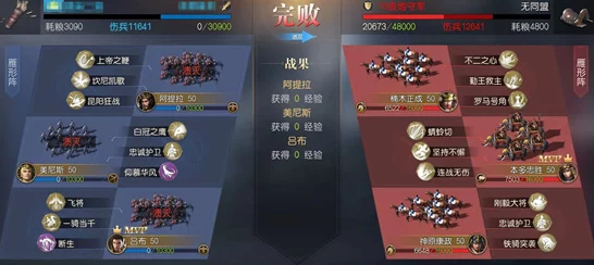 拂晓平民阵容推荐大揭秘！最强搭配方案出炉，更有惊喜新角色加入阵容！