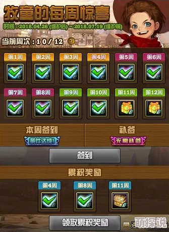 惊喜揭秘！dnfalt快捷键原来藏神秘位置，一键解锁高效操作秘籍！