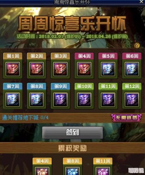 惊喜爆料！DNF玩家必看：手环与手铐终极对决，揭秘哪个才是隐藏神装？