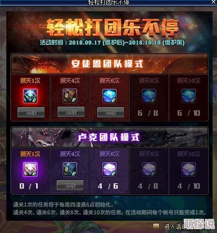 惊喜爆料！DNF玩家必看：手环与手铐终极对决，揭秘哪个才是隐藏神装？