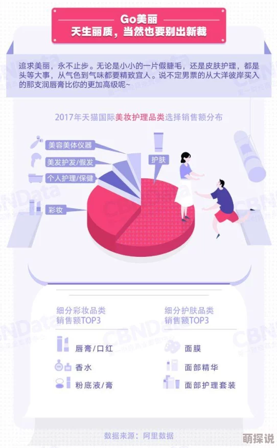 DNF奶妈玩家必看！黑暗诉求选择攻略，揭秘隐藏惊喜的最佳选项曝光！