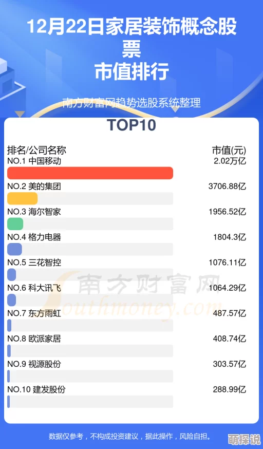惊喜揭晓！2023年黑色信标角色强度排行榜，全新TOP榜单带你领略超强蜕变！