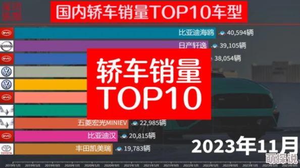 惊喜揭晓！2023年黑色信标角色强度排行榜，全新TOP榜单带你领略超强蜕变！