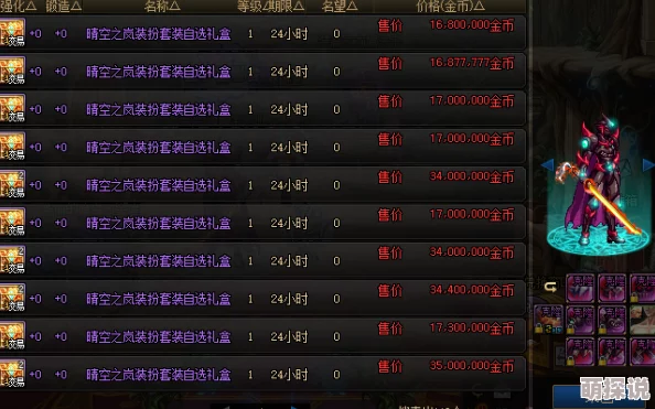 揭秘DNF单件时装价格巅峰！惊喜消息：这款竟成最贵之选，刷新你的认知！