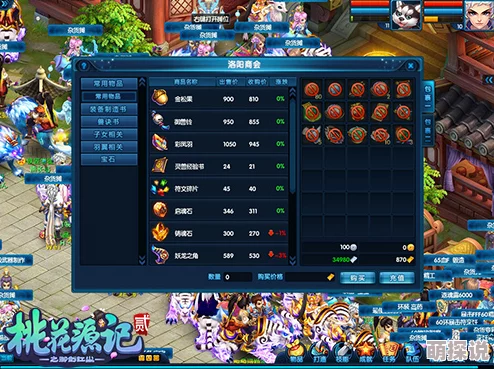 惊喜揭秘！失落四境开局攻略：全新玩法上线，助你轻松掌控游戏先机！
