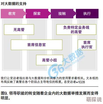 4438x最大最新研究显示4438x技术在图像处理领域的应用潜力巨大