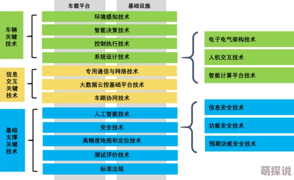4438x最大最新研究显示4438x技术在图像处理领域的应用潜力巨大