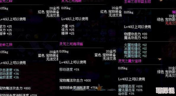 惊喜揭秘！DNF玩家必看：这些隐藏地图竟能掉落稀有徽章，速来探索！