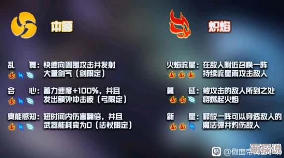 惊喜！《元气骑士》玩家必看：高效账号保留技巧，轻松掌握《元气骑士》账号保存新方法！