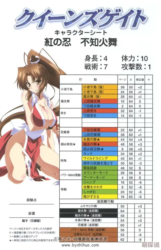 日本漫画大全翼乌不知火舞最强反套路系统动态漫画第二季剧情紧凑，角色发展出色，值得一看
