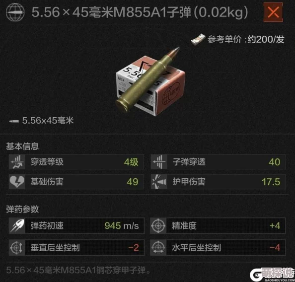 惊爆！暗区突围M855A1子弹性能卓越，全新属性解析带你领略极致射击体验！