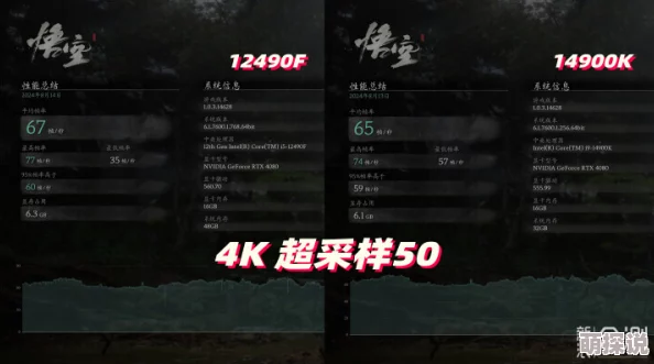 惊喜！揭秘黑神话悟空六六村进入秘籍，快速通道助你轻松探访六六村方法