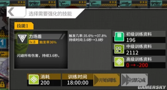 少女前线实力飞跃秘籍：全面战力提升攻略，惊喜消息！新增高效强化途径揭秘