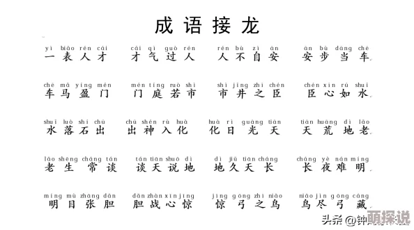 惊喜！2024年火爆成语接龙手游全新上线，趣味闯关安装即刻体验！
