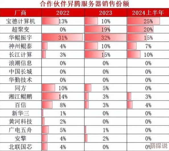 2024热门多人联机鬼游戏大全惊喜发布！精选有趣多人联机鬼游戏下载排行TOP榜
