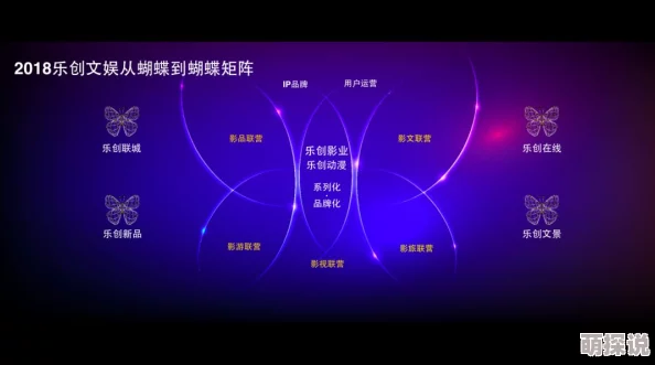 avnight永久版全新升级支持更多视频格式用户体验大幅提升快来下载体验吧