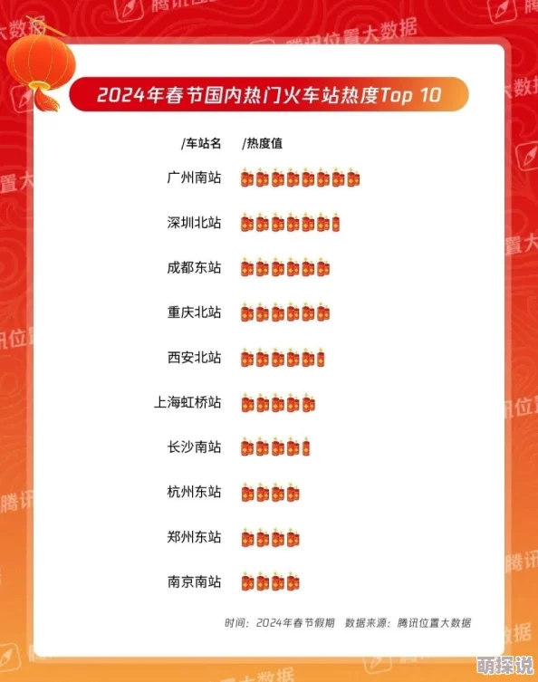 2024惊喜盘点：好玩的非对称游戏大揭秘，热度高涨的TOP榜单来袭！