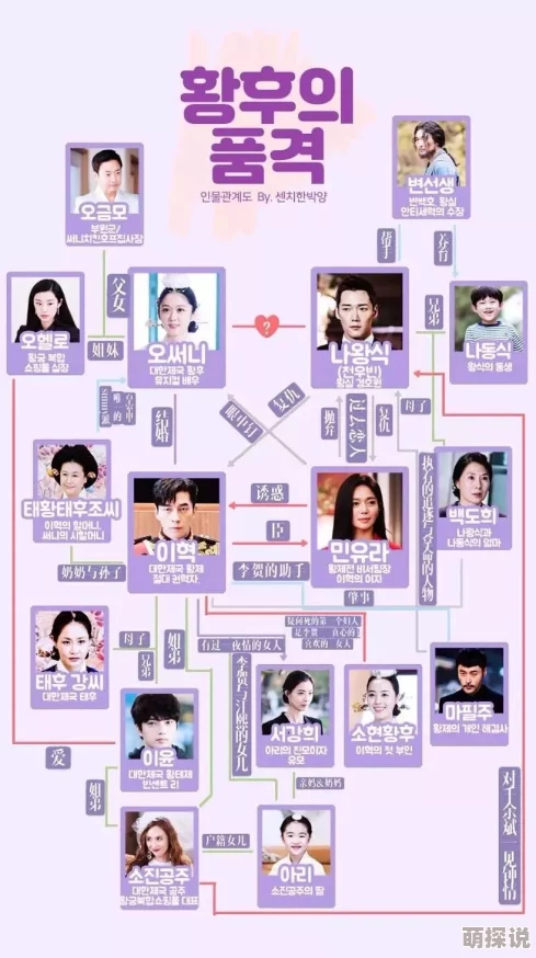 乱搞一家人剧中角色关系更加复杂引发观众热议