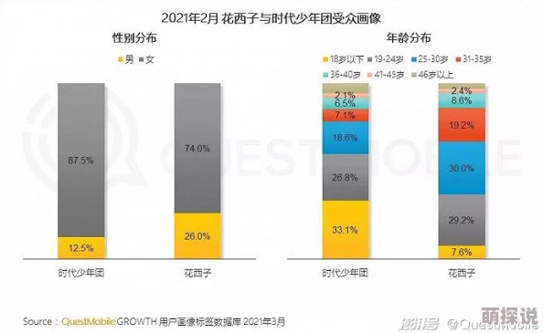 2024热门面包店游戏排行榜惊喜发布！推荐下载：超好玩的经营面包店手游，新游上线不容错过！