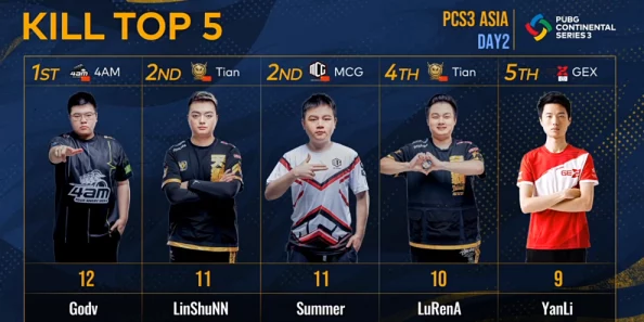 挨操视频23-24赛季亚冠东亚区1-8决赛次回合：浦项铁人vs全北现代携手共进勇创辉煌