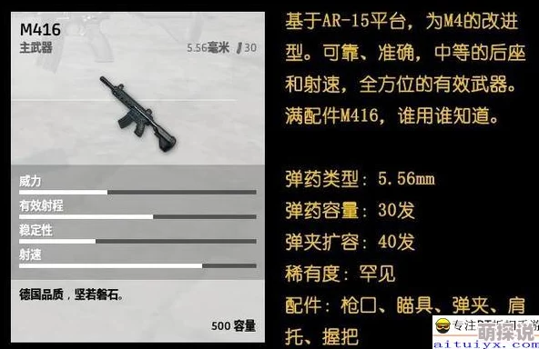 惊喜揭秘！绝对求生中检视枪支的快捷键原来是这个，速来掌握新技巧！