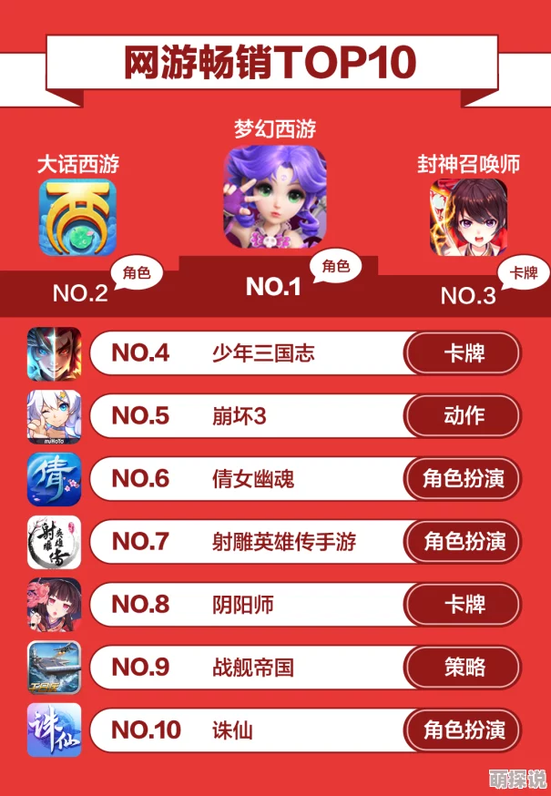 2024卡牌类游戏大揭秘！最新流行竞技手游榜单，惊喜发现超好玩卡牌神作大全！