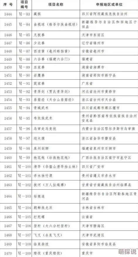 大香大香伊人在钱线久久下载近日该平台推出全新影视资源更新，用户可享受更丰富的观看体验