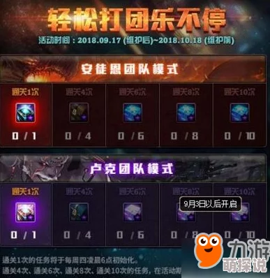 惊喜揭秘！DNF黑光系列终极对比，哪款才是隐藏的神器之选？