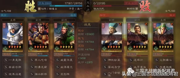 惊喜揭秘！DNF中关羽与麒麟谁更强？全新版本更新带来意外之选！