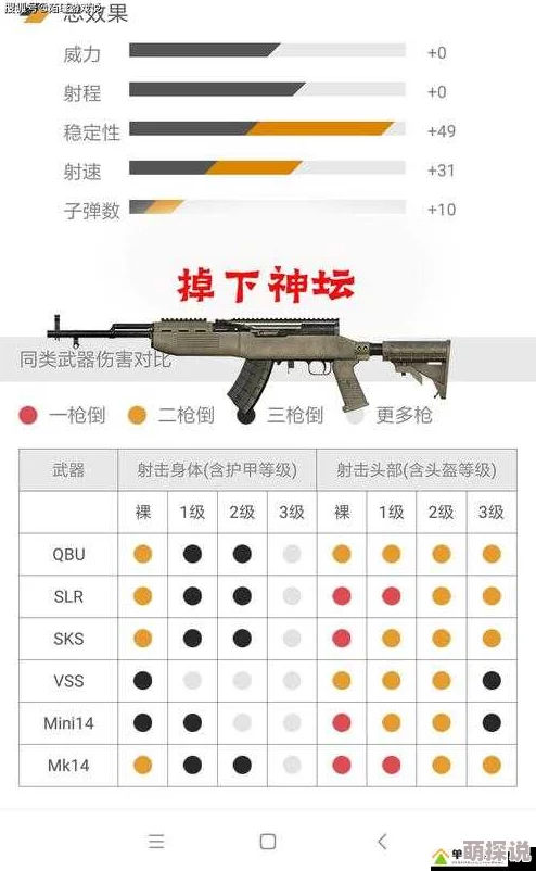 萤火突击SKS狙击步枪图鉴大揭秘：全新升级版本即将上线，惊喜性能提升不容错过！