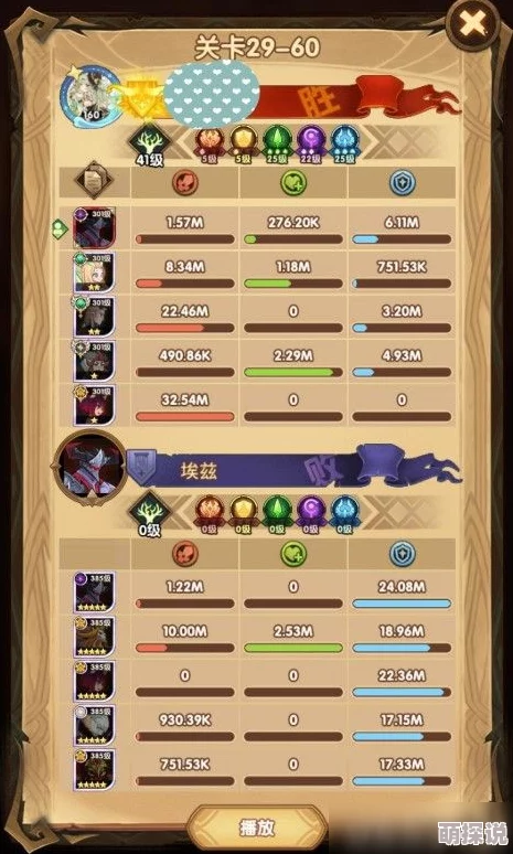 小道伏妖第4章全攻略揭秘：隐藏关卡解锁技巧，惊喜消息！通关秘籍大放送！