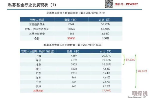 国产精品第一页资源更新至2024年10月18日新增高清视频内容及用户评论功能