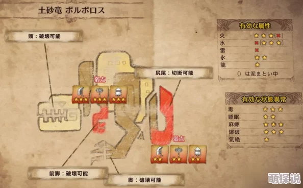 惊喜揭秘！怪物猎人X中砂龙现身神秘地图，探索之旅即刻启程解锁新挑战！
