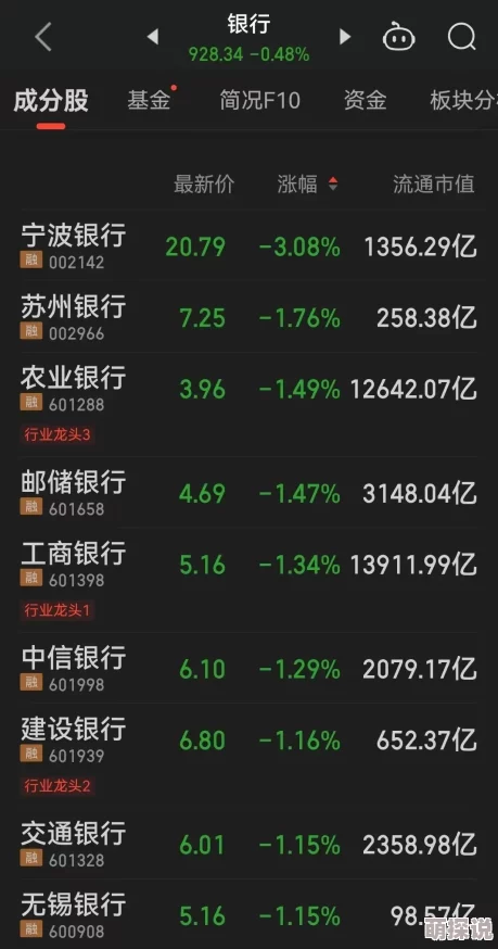 惊爆！道宗兑换码大放送：九个真实可用兑换码，限时免费领取，速来抢惊喜！