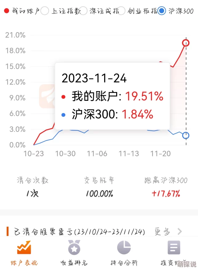 啊太深了轻点嗯太涨了金盆洗手重新开始,勇敢追梦,未来可期,心怀感恩 啊太深了轻点嗯太涨了金盆洗手重新开始,勇敢追梦,未来可期,心怀感恩