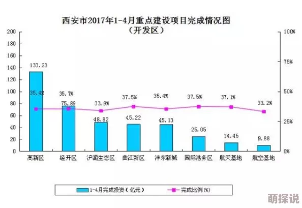 欧美又粗又长项目进展顺利关键技术取得突破预计明年投入使用
