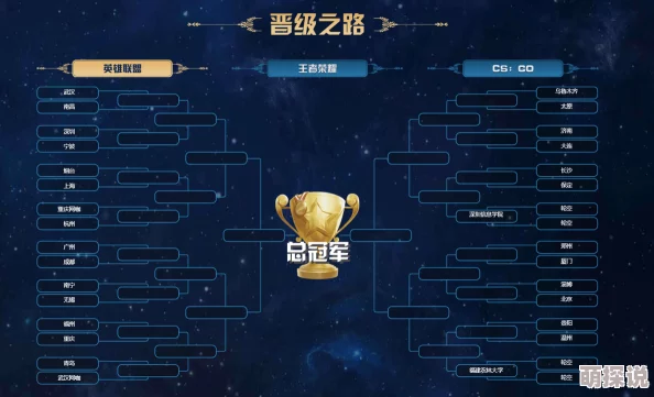 超燃元气弹英雄升星全攻略：揭秘最快路径，升星所需材料大全及惊喜福利曝光！
