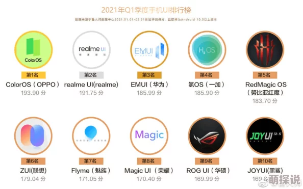 文明6惊喜揭秘：从经济板块起始，解锁财富累积的全新算法与策略！