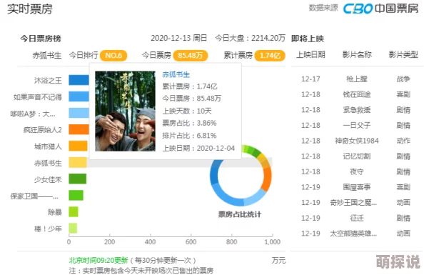 三级黄在线观看影片资源更新至第8集高清版本已上线