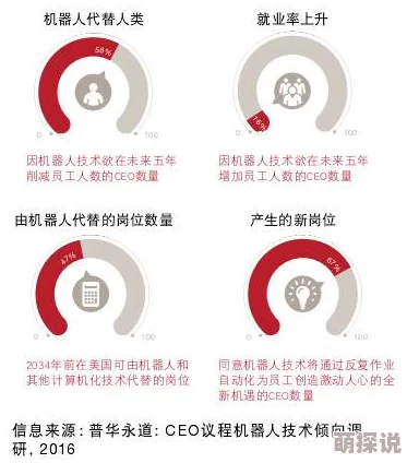 怡红院最新网址变色龙适应环境勇于改变，展现自我无限可能