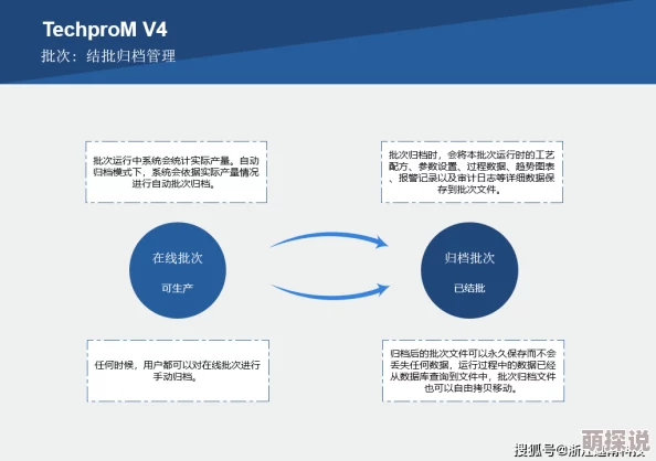 黑料网.网站维护升级预计将于三天内完成