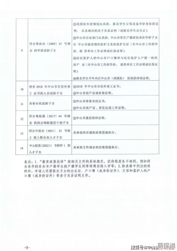 黄色片区大全免费资源更新至2024年10月新增高清专区