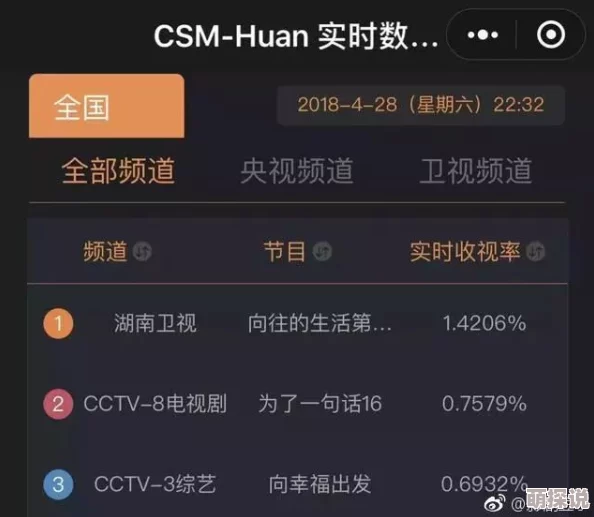 燕云十六声前程万里任务全攻略揭秘：轻松解锁，更有隐藏惊喜奖励等你拿！