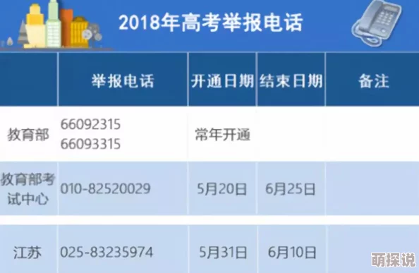 麻豆tv在线服务器升级维护预计将于24小时内完成