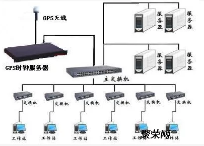 麻豆tv在线服务器升级维护预计将于24小时内完成