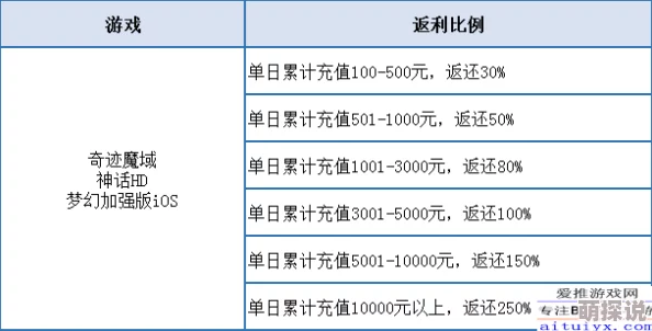 日本xxxx6开发团队表示游戏已进入最终测试阶段预计将于明年春季正式发售