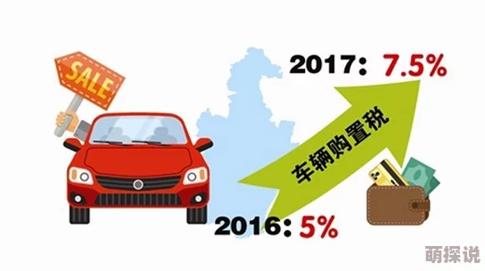 错一题学长就撞一下车文学长科目二挂了只能重考下次继续撞