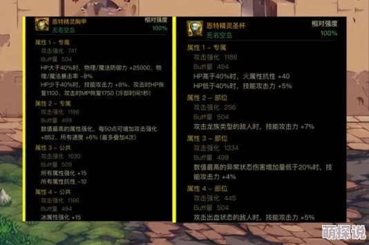 DNF空血流玩家必看！惊喜揭秘：最适合的空血耳环选择，属性爆棚不容错过！