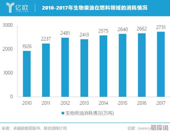 国产99久久精品一区二区高清资源持续更新每日精彩不断