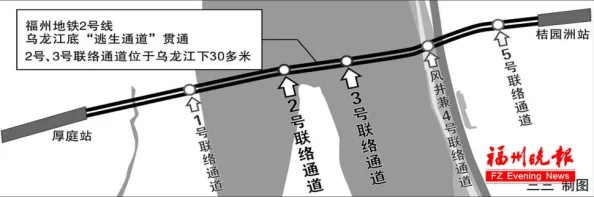 地铁逃生武器大盘点：揭秘最强神器，惊喜消息！新版本神秘武器即将登场！